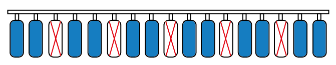 Row configuration