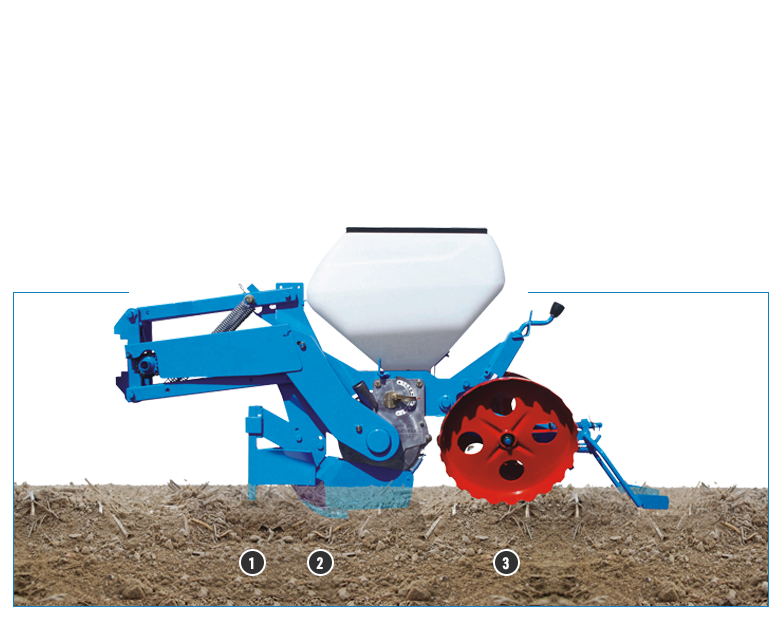 Side view photo of NC planter crossing a field