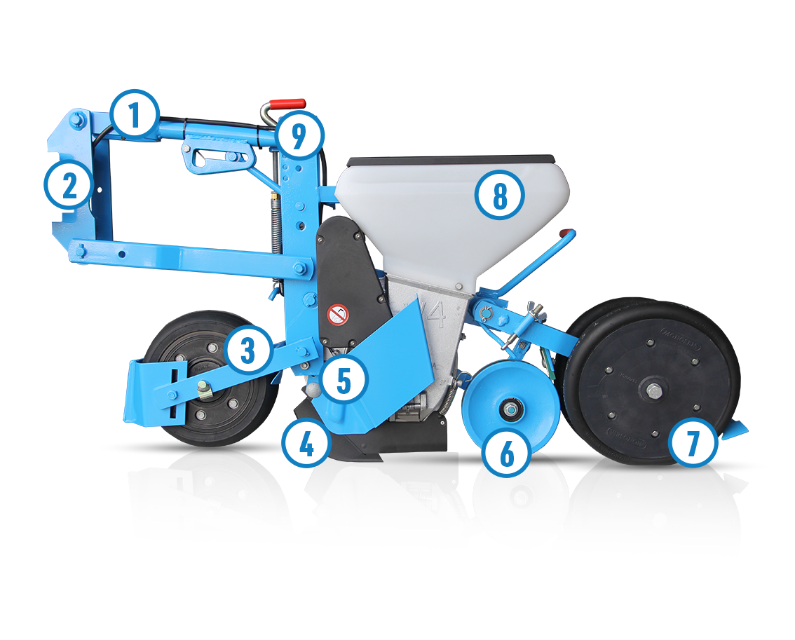 Side view of Meca V4/4E