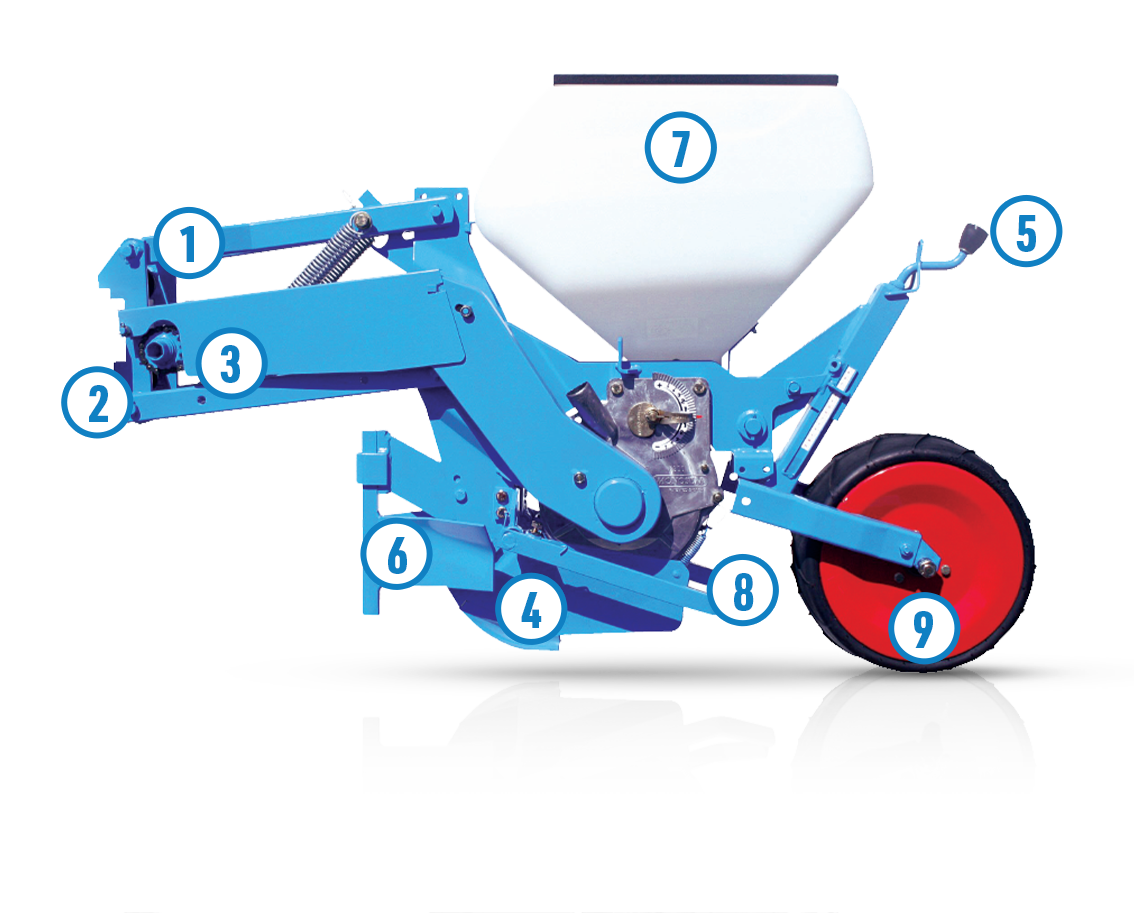 Side view of NC planter