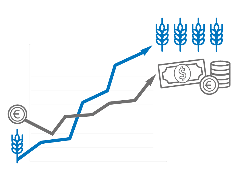 Illustration of yield curves